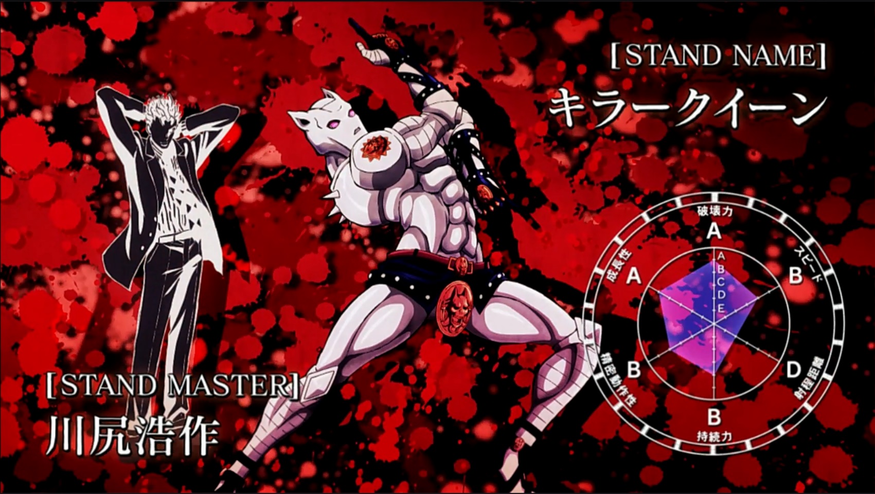 Killer Queen(Kosaku).jpg