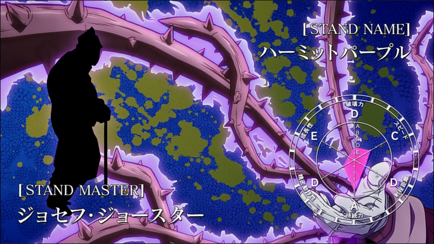 Hermit Purple.jpg