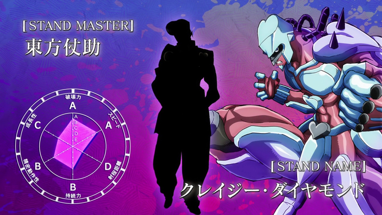 [Leopard-Raws] JoJo no Kimyou na Bouken - Diamond wa Kudakenai - 01 RAW (MBS 1280x720 x264 AAC)[23-09-59].JPG