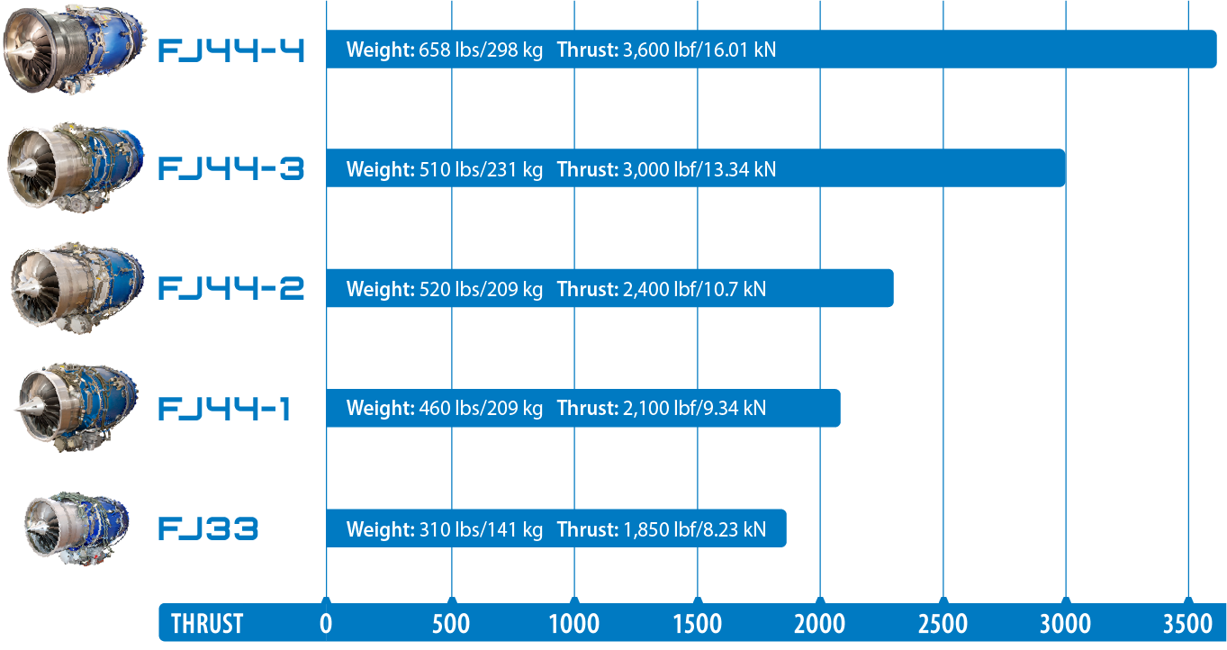 commercial-engines-a.png