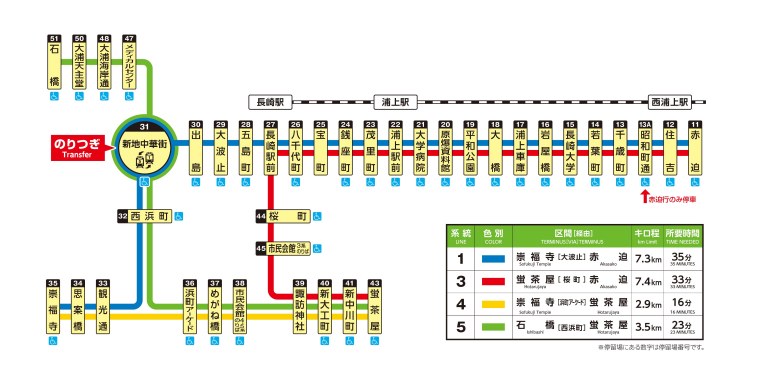 nagasaki-tram-guide-06.jpg