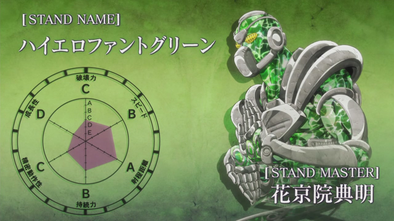 Hierophant_Green.jpg