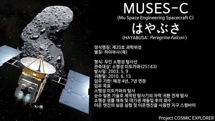 MUSES-C 하야부사.png